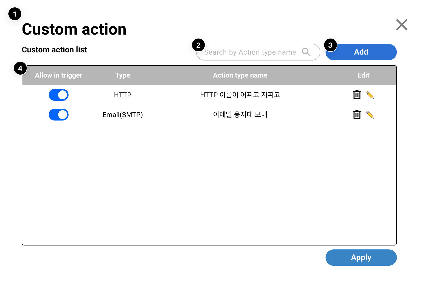 등록된 커스텀 액션